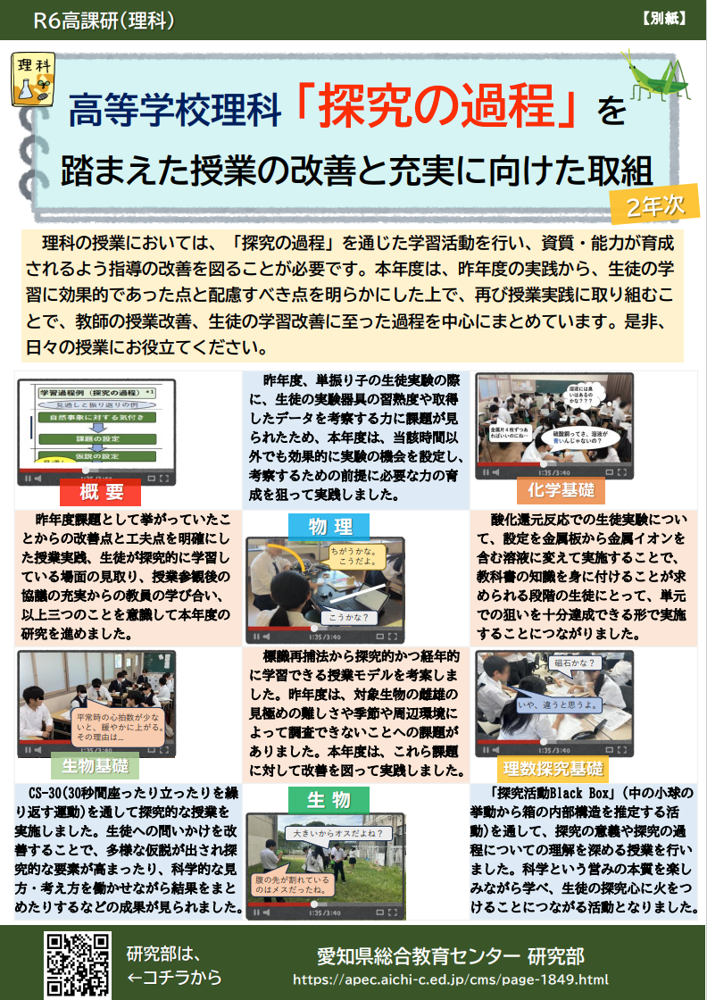 R6高課研理